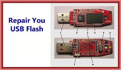 - устранение проблем с вашим USB-устройством