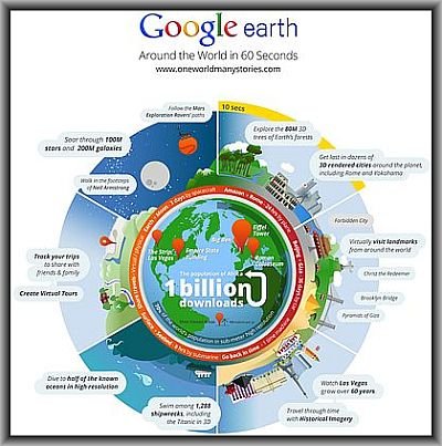 Google Earth 7.3.6.9796 Pro Portable by LRepacks